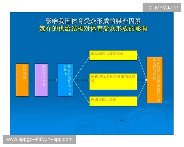 赛后新闻中心深度报道，体育新闻赛后总结